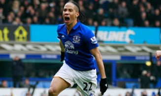 Pienaar's Future