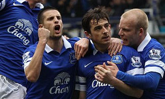 Everton 2-0 Man Utd