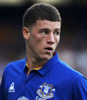 Everton U18s 4-5 Blackburn U18s