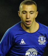 Everton Reserves/U18 Match Reports