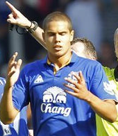The Rodwell Conundrum
