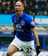 Everton 4-0 Sunderland