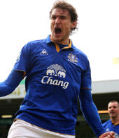 Man Utd vs Everton