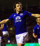 Everton vs Sunderland