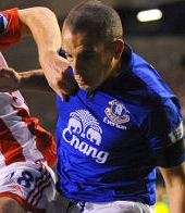 Stoke 1-1 Everton