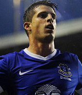 Everton To Assess Belgian