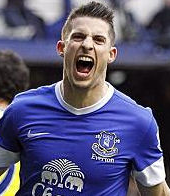 Everton 3-1 Reading