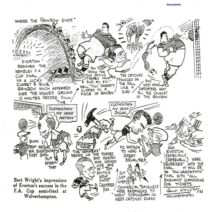 Old Everton Pictures | Page 2339 | GrandOldTeam