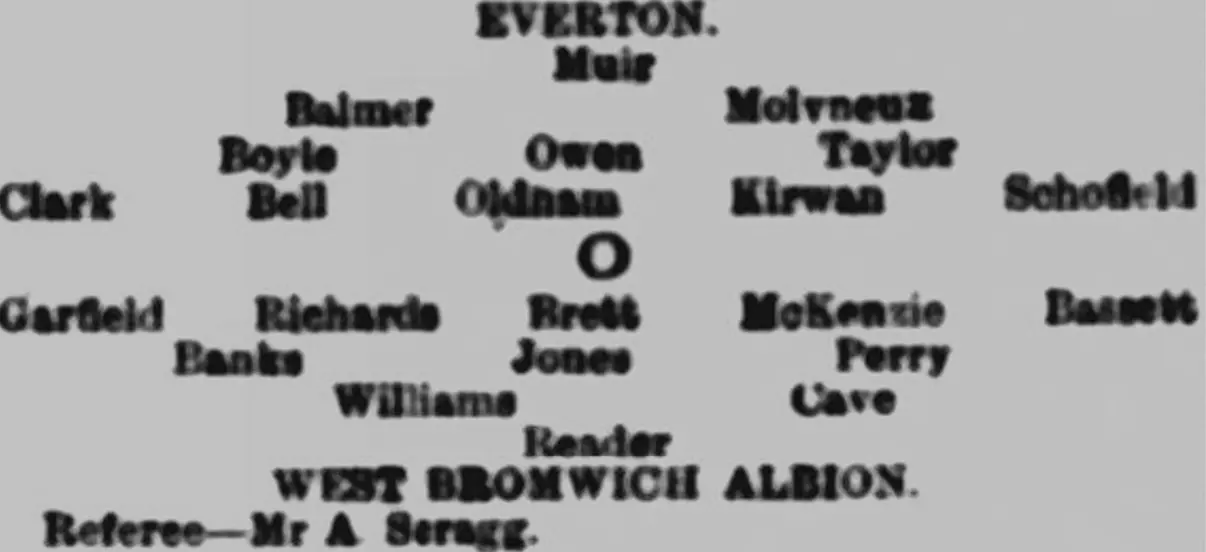 Argus Oct 24 teams.webp Argus Oct 24 teams.webp