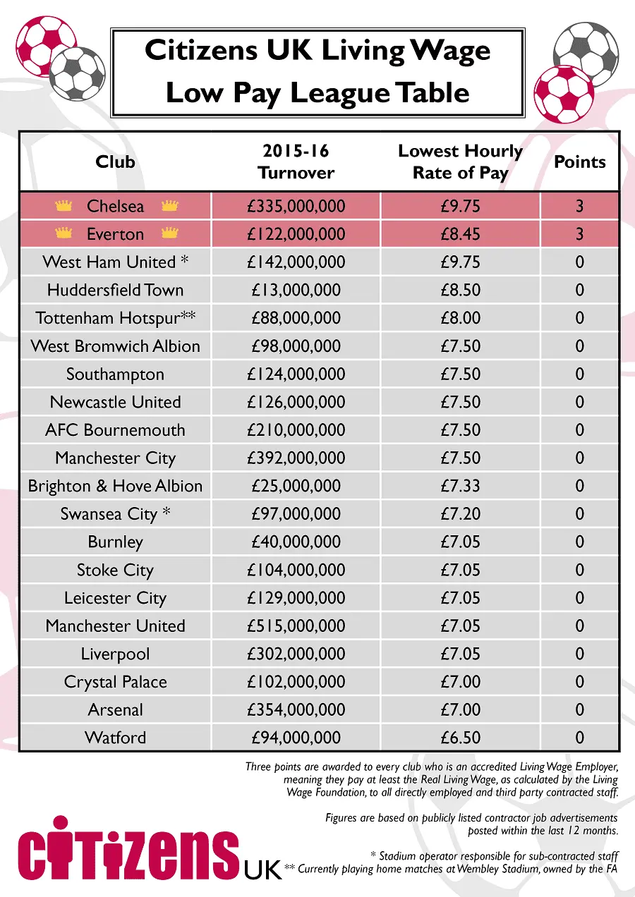 CUK_Football_League_table.webp