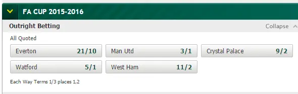 Cup Odds.webp