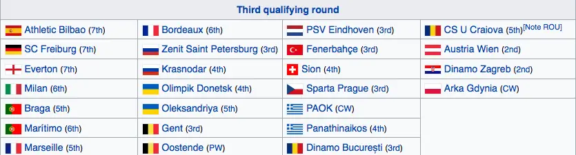 Europa third round.webp