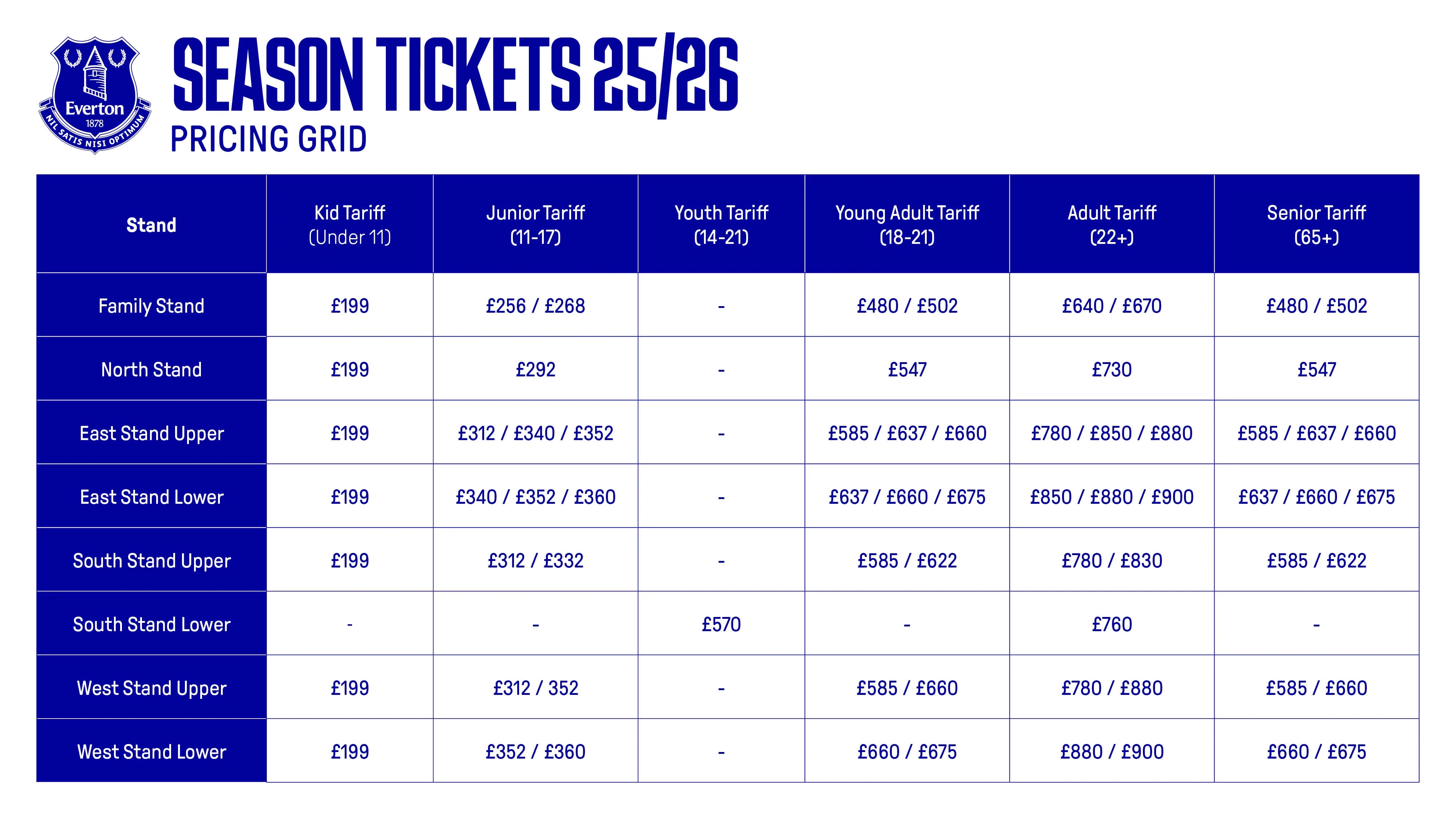 everton-season-ticket-prices-2526.webp