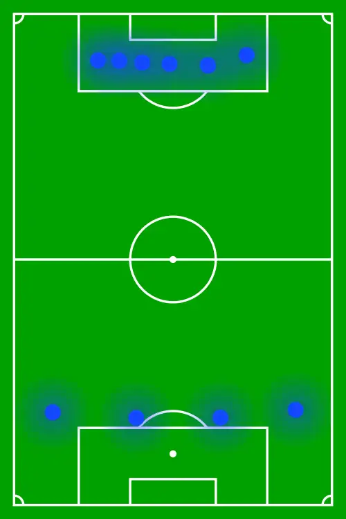 Football_field.svg.webp
