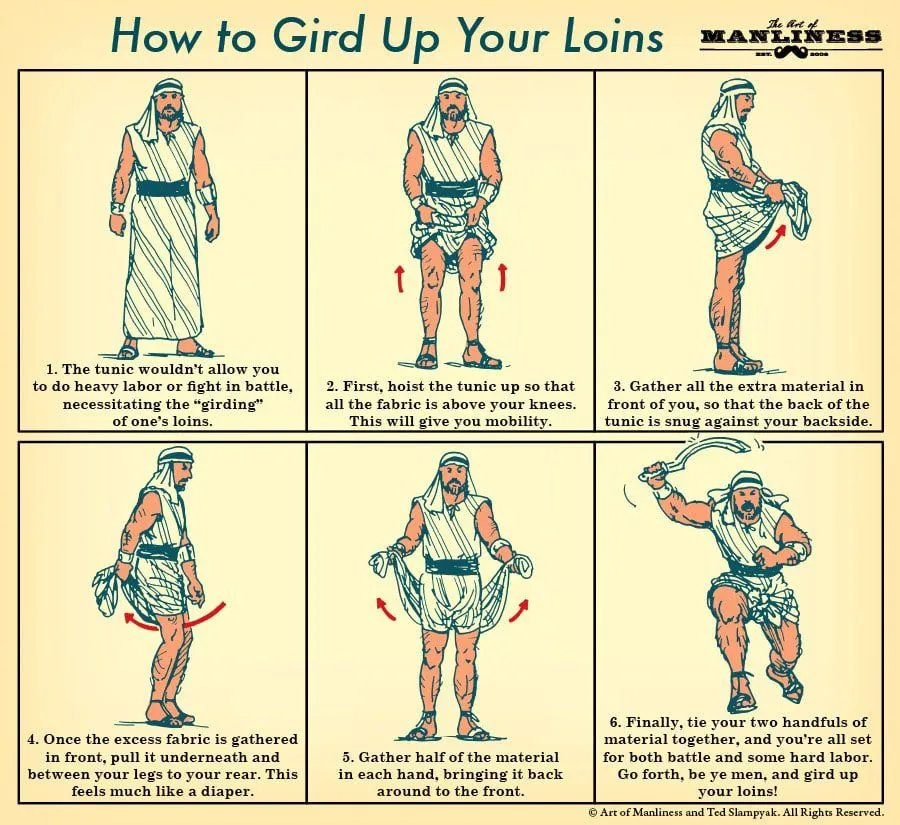 Gird-Up-Your-Loins-2.webp