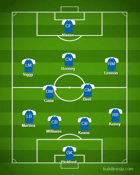 lineup (11).webp