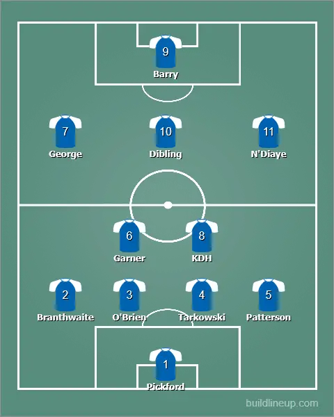 lineup(3).webp