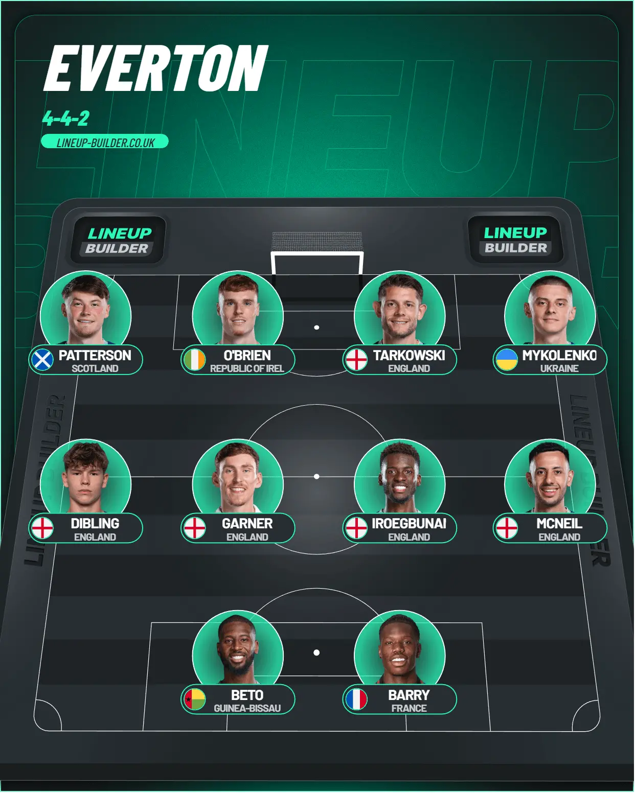 lineup-builder.webp