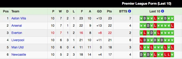 Screen Shot 2023-12-16 at 19.22.52.webp