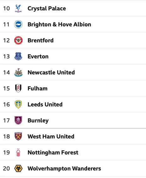 Screen Shot 2025-11-09 at 16.22.04.webp