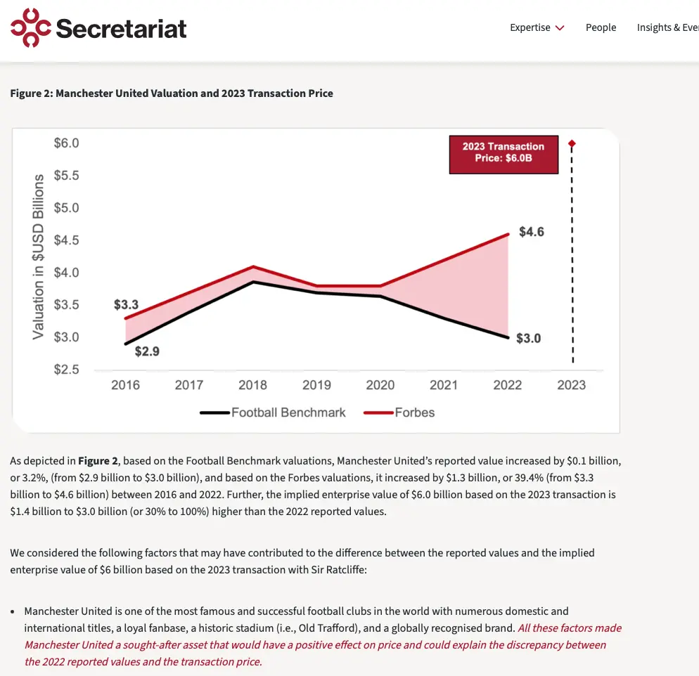 Screen Shot 2025-12-27 at 09.47.27.webp