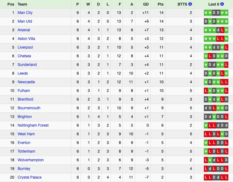 Screen Shot 2026-02-20 at 17.34.01.webp