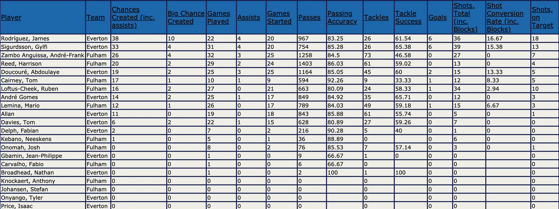 Screenshot 2021-05-09 at 11.26.04.webp