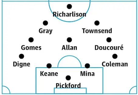 Screenshot 2021-09-17 at 12.11.33.webp