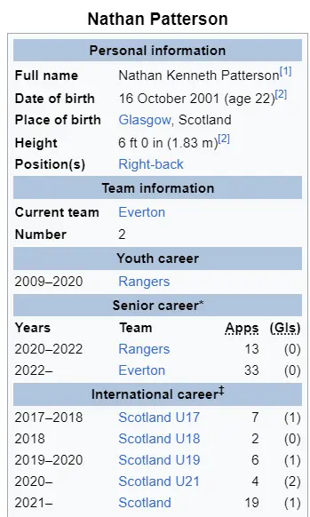 Screenshot 2023-12-11 122004.webp