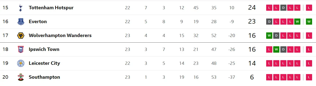 Screenshot 2025-01-25 173640.webp