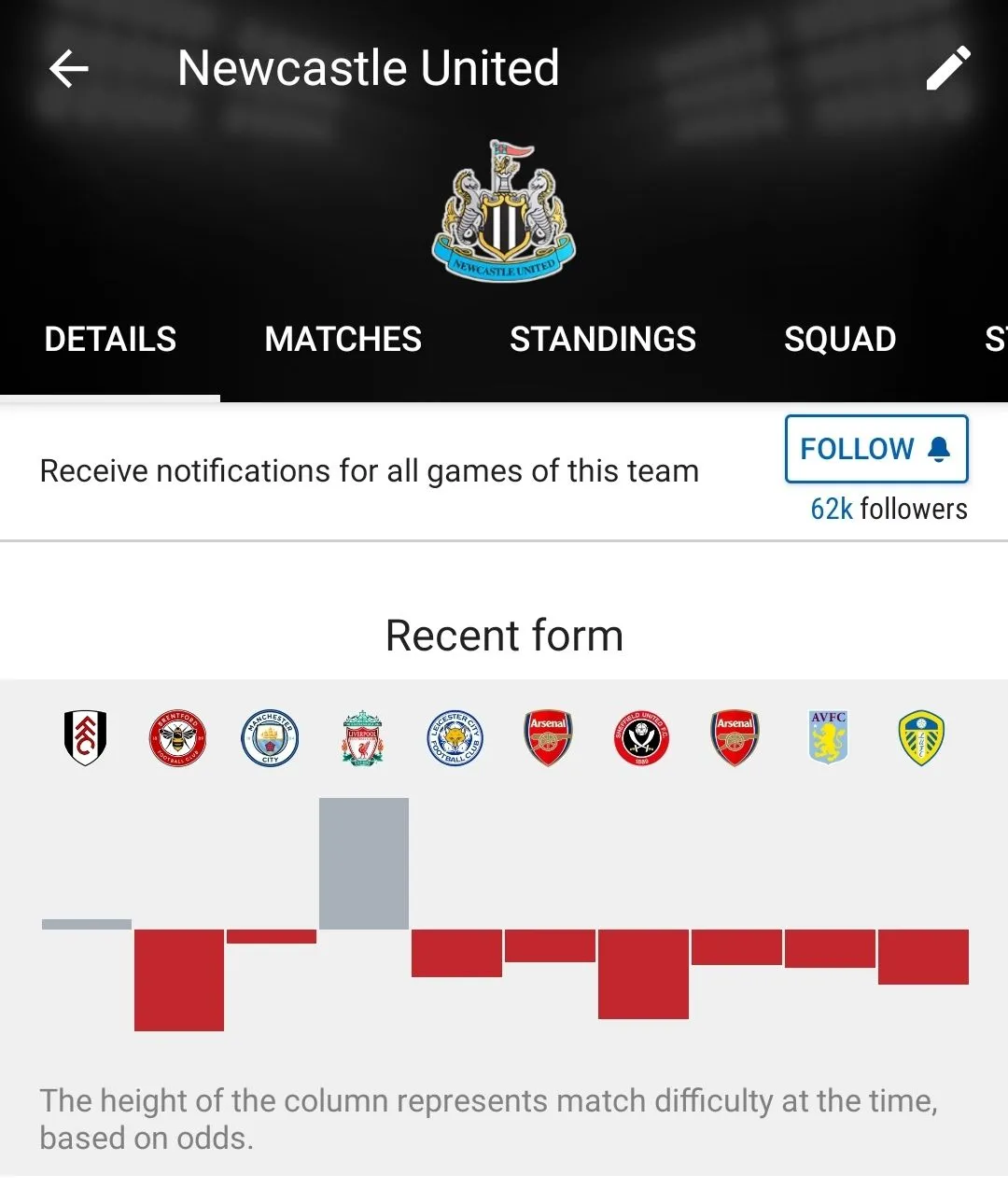 Screenshot_20210128-223102_SofaScore.webp