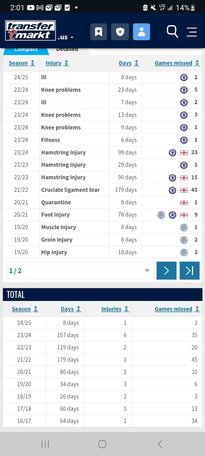 Screenshot_20250123_140135_Chrome.webp