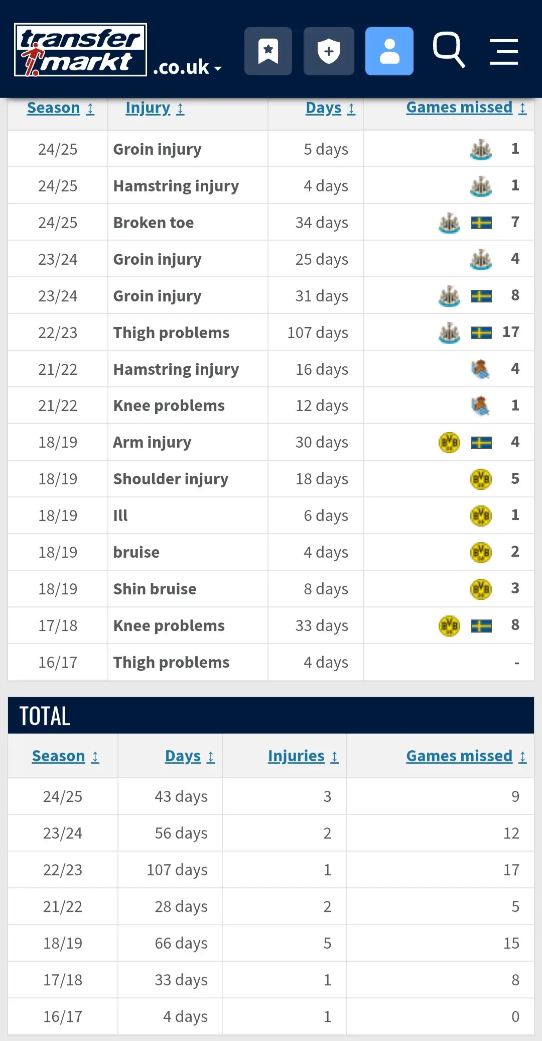 Screenshot_20250926_142452_Chrome.webp