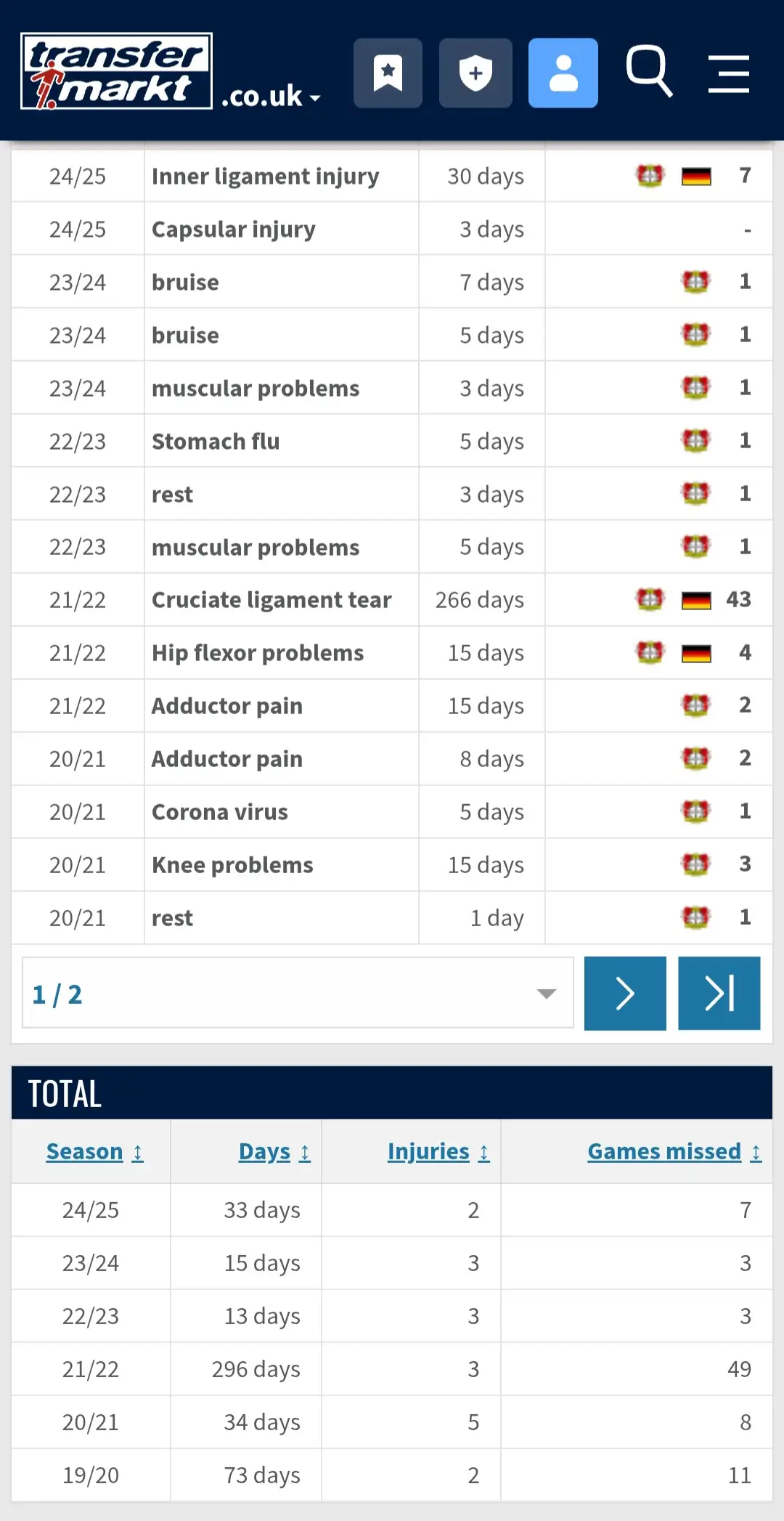 Screenshot_20250926_142634_Chrome.webp
