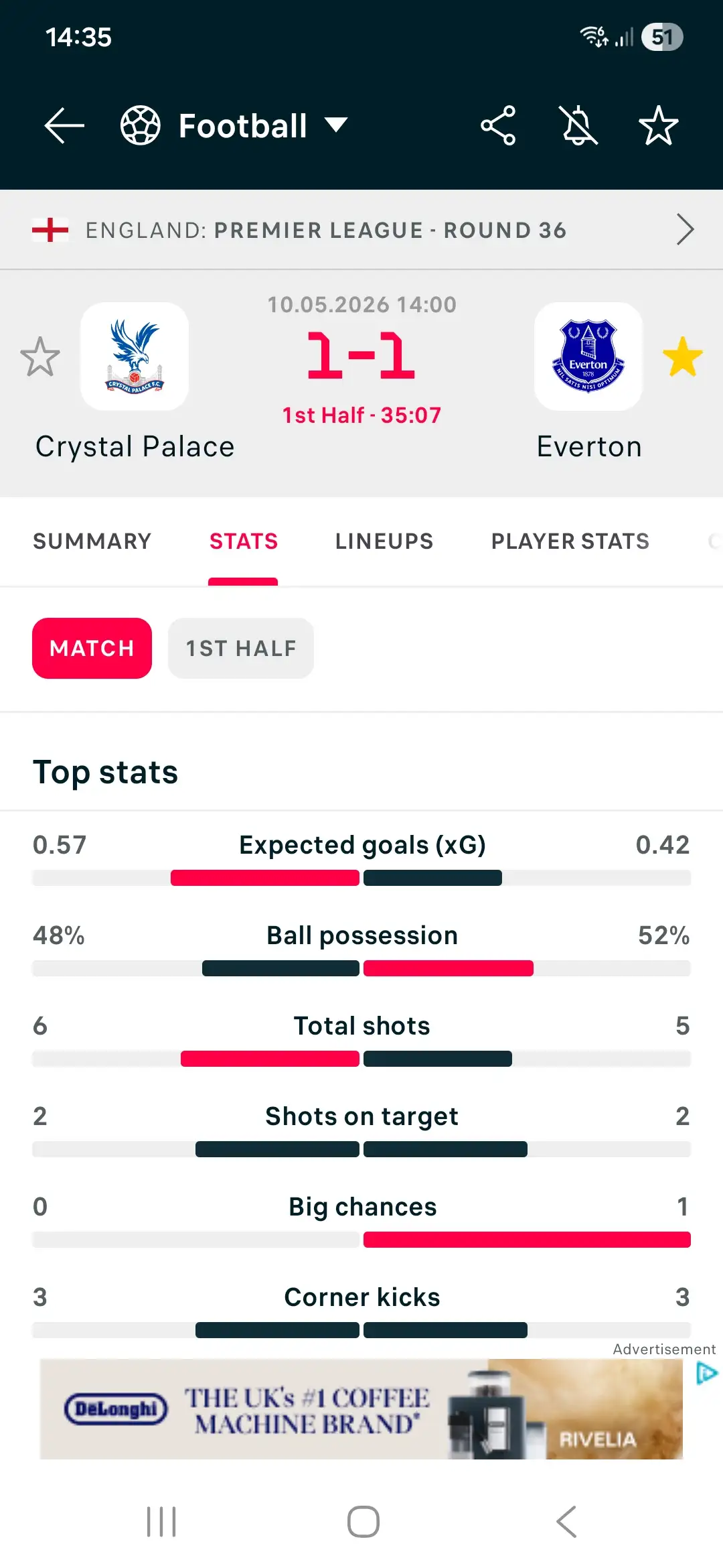 Screenshot_20260510_143543_Flashscore.webp