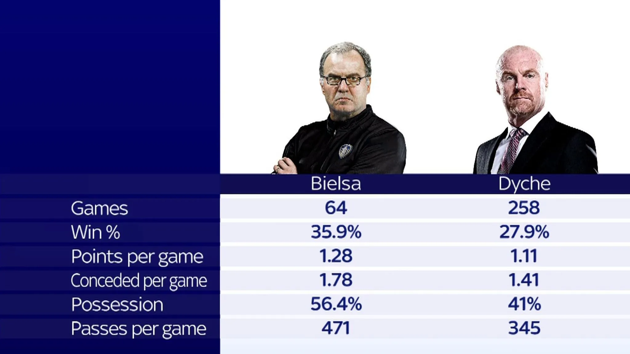 skysports-everton-marceloa_6036019.webp