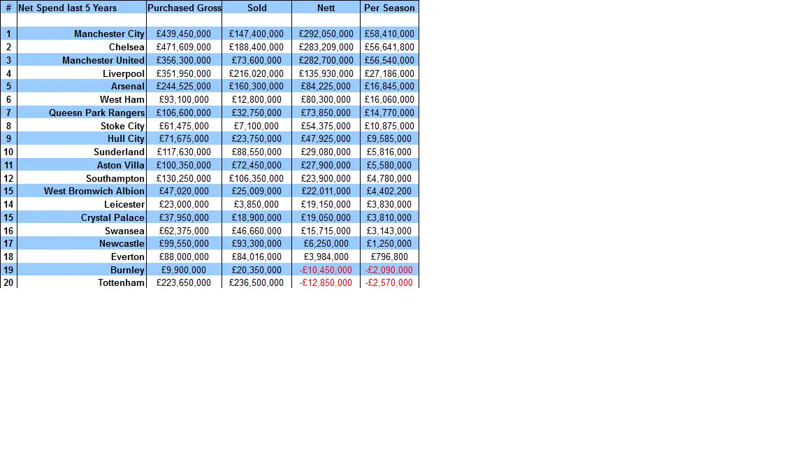 spent.webp