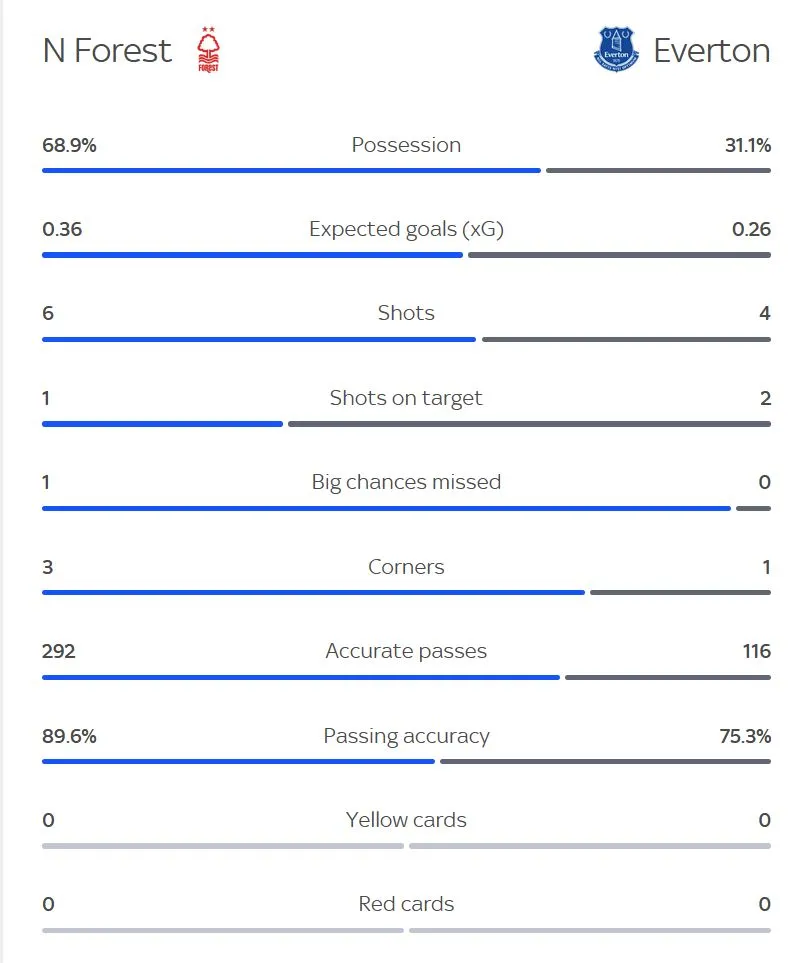 stats.webp