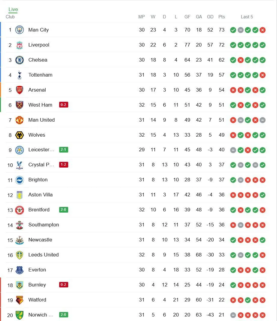 table.webp