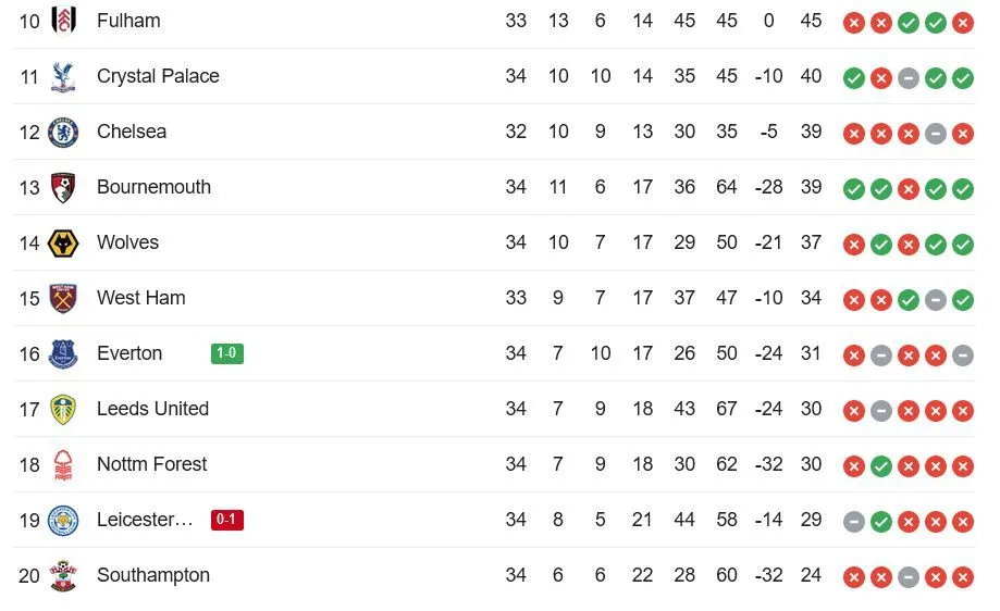 table.webp