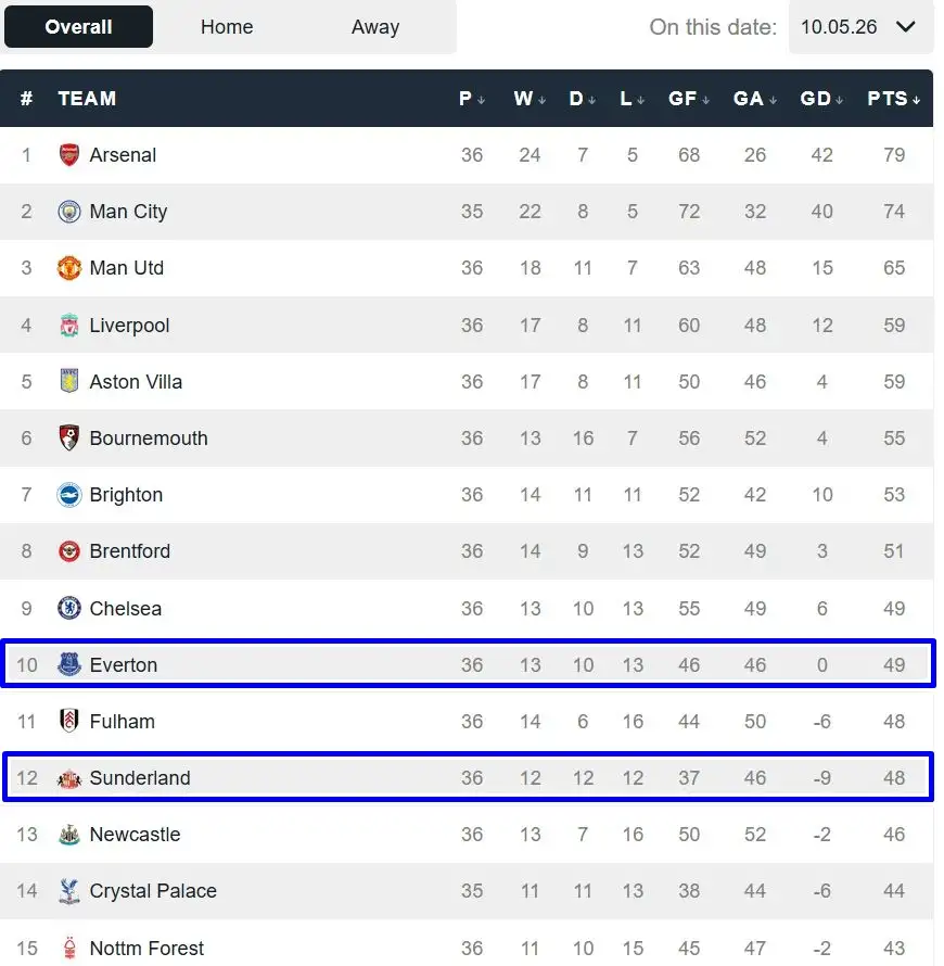 table2gamesleft.webp