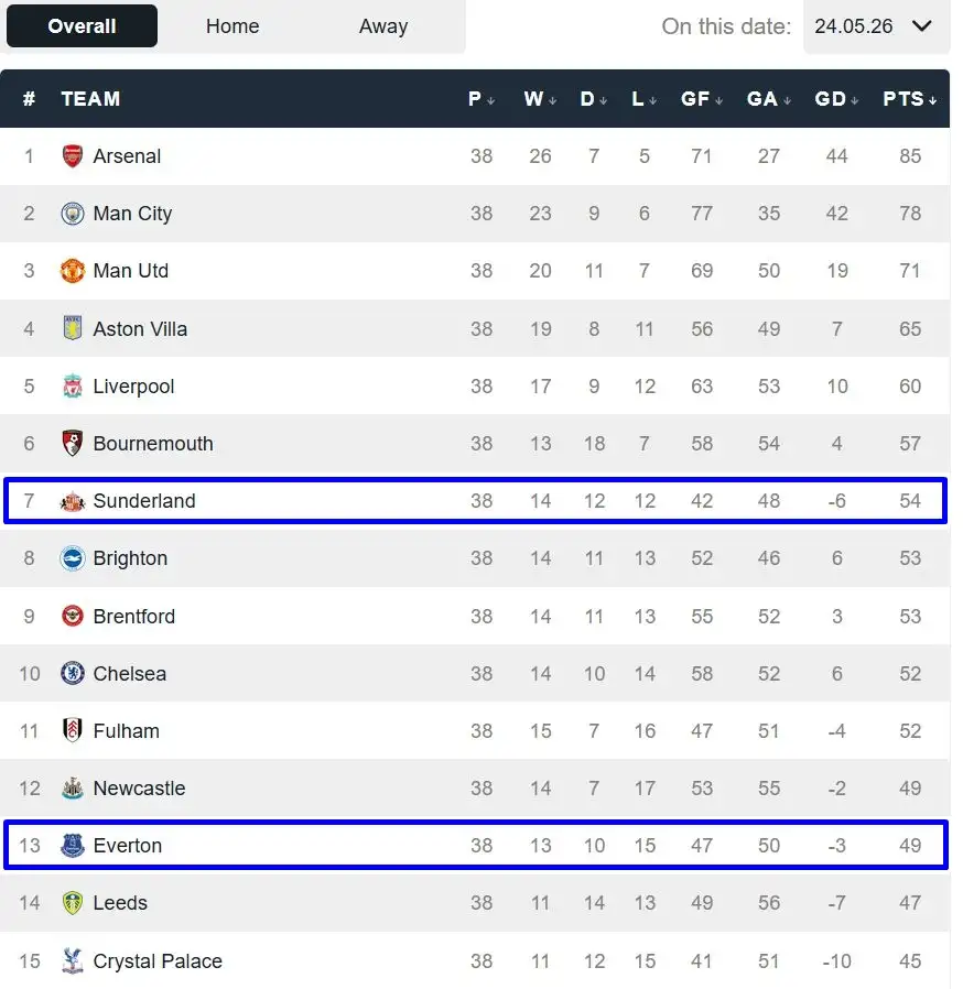 tablefinished.webp