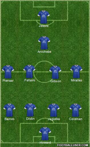 689940_Everton.jpg