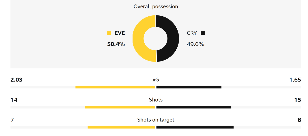 stat.png
