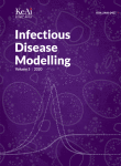 www.sciencedirect.com