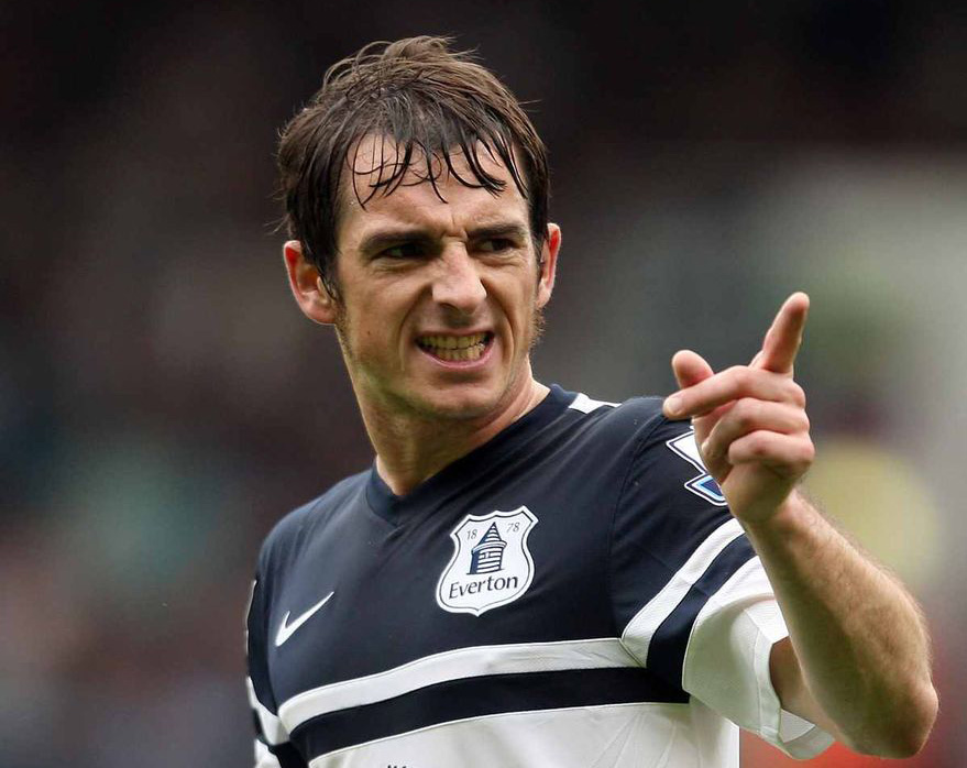 baines-points.jpg