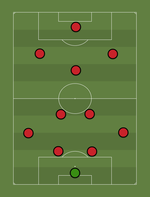 Manchester-United-formation-tactics.png