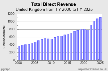 ukgr_chart3p11.png