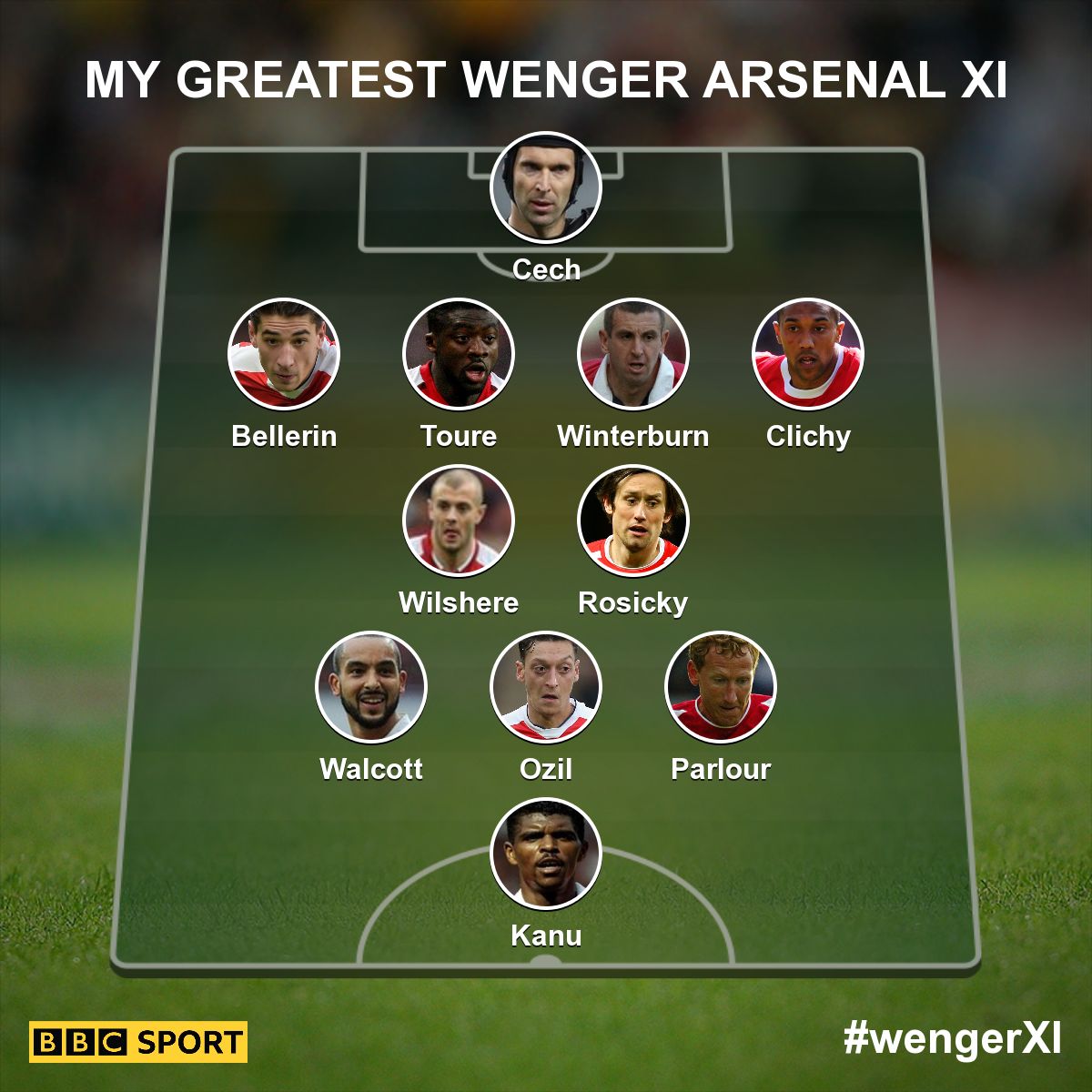 wenger-arsenal-xi-a2608cf04856ce6c46a1b8d55b8a93b4.jpg