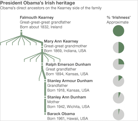 _52905368_barack_obama_family464.gif